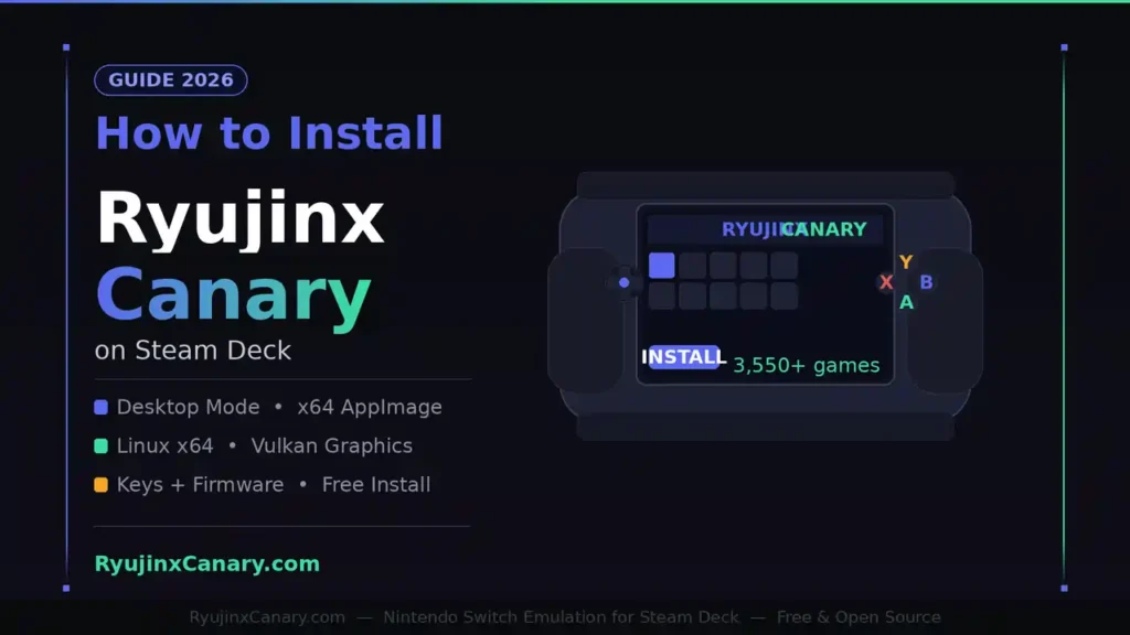How to install Ryujinx Canary on Steam Deck – step-by-step guide with AppImage setup, keys, firmware and Gaming Mode